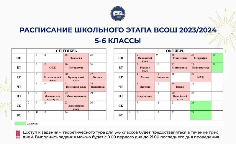 участники всероссийской олимпиады школьников 2020. этапы всероссийской олимпиады школьников. иерархия всош. всош результаты пенза. всош результаты пенза.