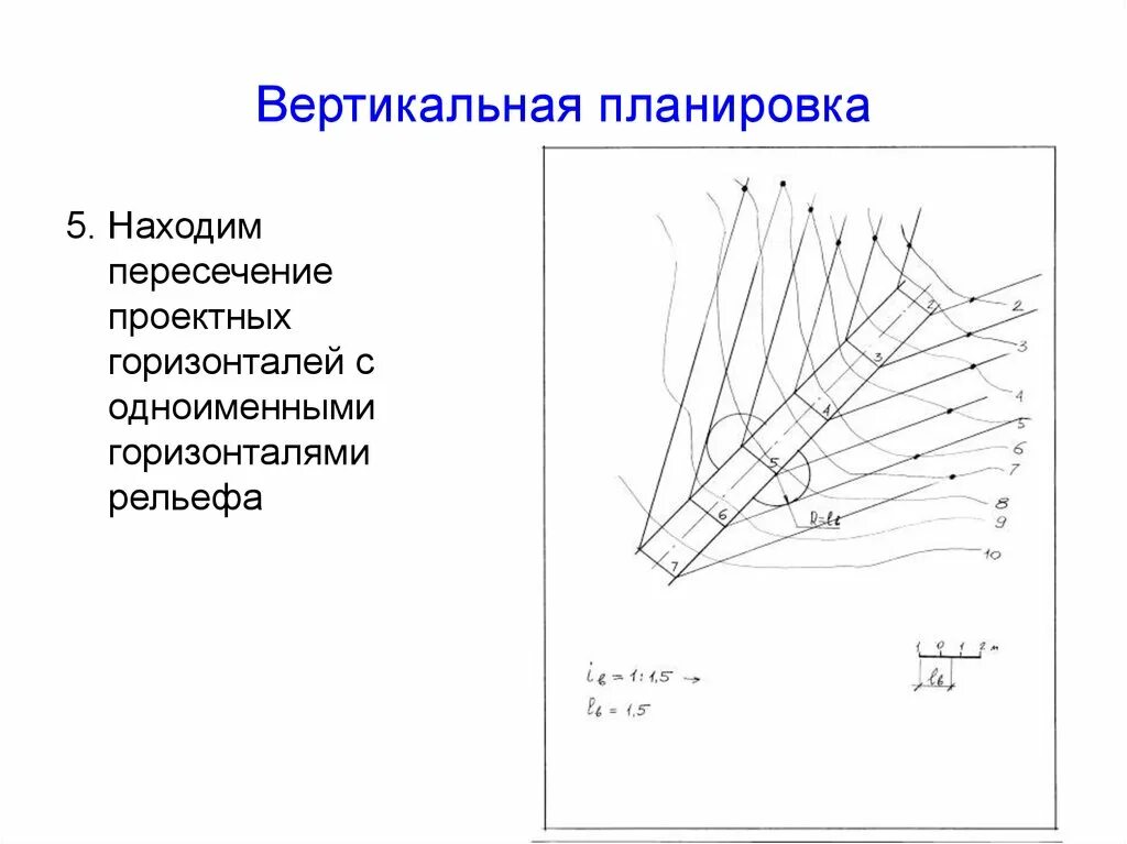 Метод проектных (красных) горизонталей. Вертикальная планировка методом горизонталей. Метод проектных горизонталей вертикальная планировка. Вертикальная планировка метод – красных горизонталей. Расчет горизонтали