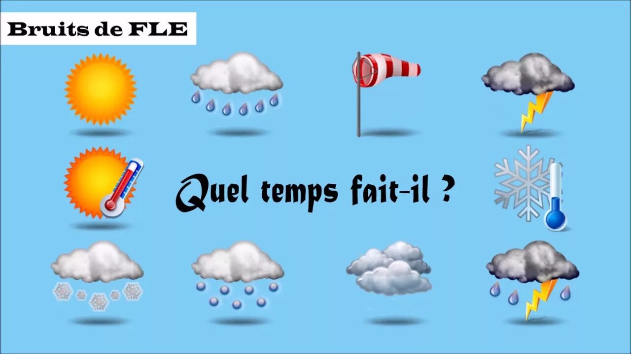 Quel temps. Погода на французском языке. Погода на французском языке упражнения. Le Temps погода. Разная погода рисунки.