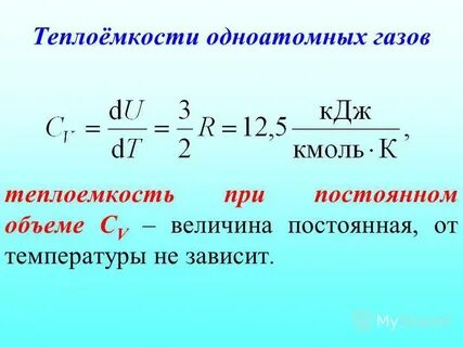 Теплота идеального одноатомного газа