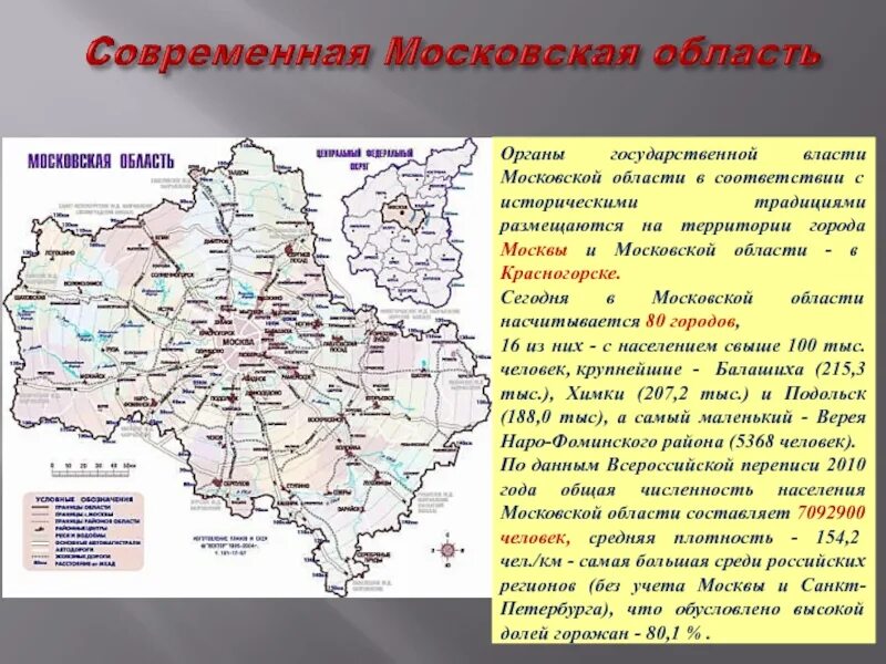 Население Московской области. Численность населения Московской области. НАЕСЕЛЕНИЕ Млосковской обл. Моковская область население. Численность населения подмосковных