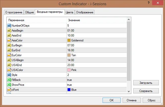 Сессия параметры сессии. Session indicator. торговые сессии на форекс по московскому времени. elero econom1 настройка. 16 in one настройка.