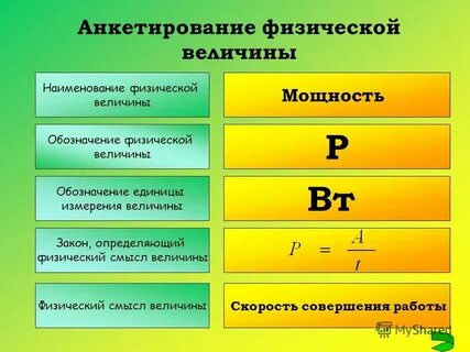 Энергия обозначение физической величины