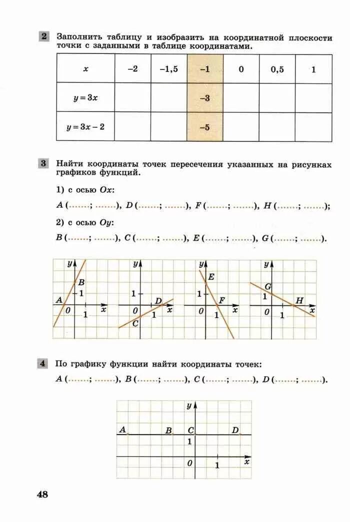 Колягин учебник 7 класс читать. Алгебра 7 класс рабочая тетрадь Ткачев. Алгебра 7 класс Колягин функция. Контрольные Колягина Алгебра 7 клас функции. Кр по алгебре 7 класс Колягин.