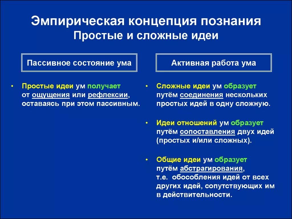 Эмпирическая концепция познания. Эмпирическая теория познания. Эмпирическое познание и теоретическое познание. Эмпирические и теоретические знания.