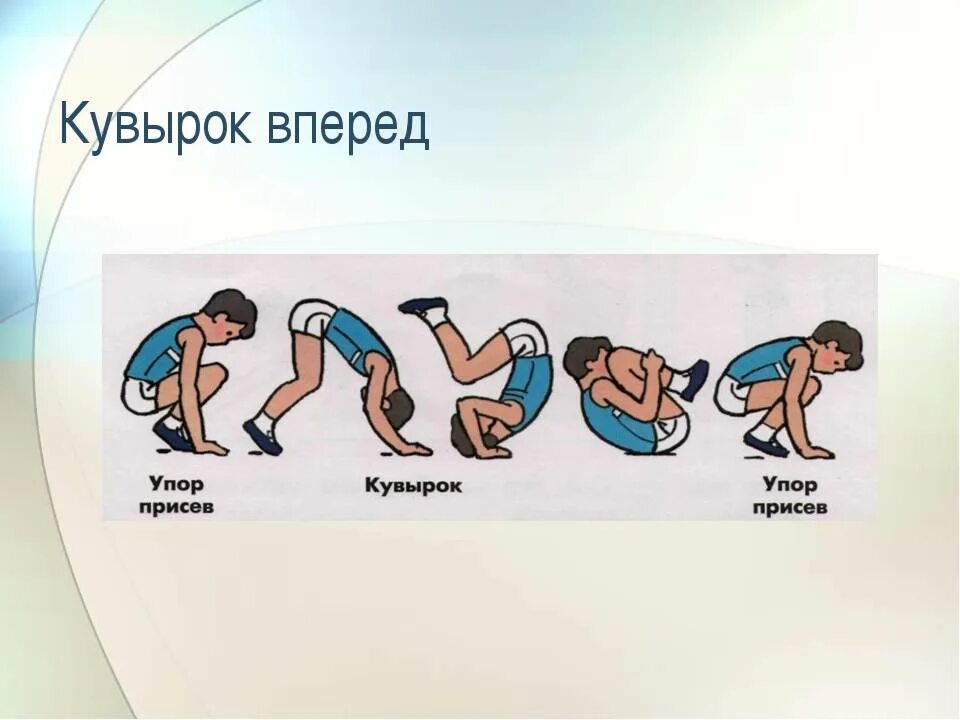 Сделай назад быстро. Техника кувырка вперед и назад. кувырок вперед и назад техника выполнения. кувырок вперед из упора присев в группировке.. кувырок назад техника выполнения для детей.