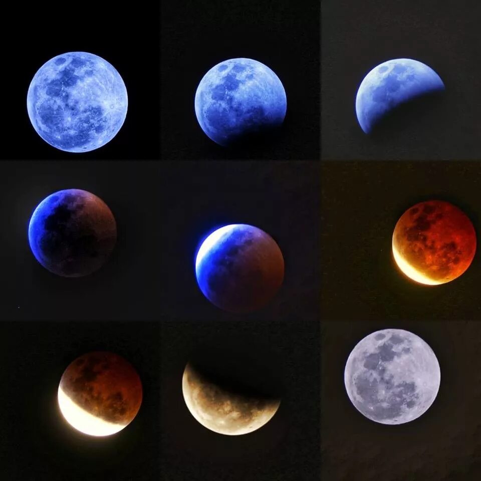 Луна сегодня эмодзи. Какого цвета бывает луна. какого числа кровавая луна. eclipse moon 2019. какого числа красная луна.