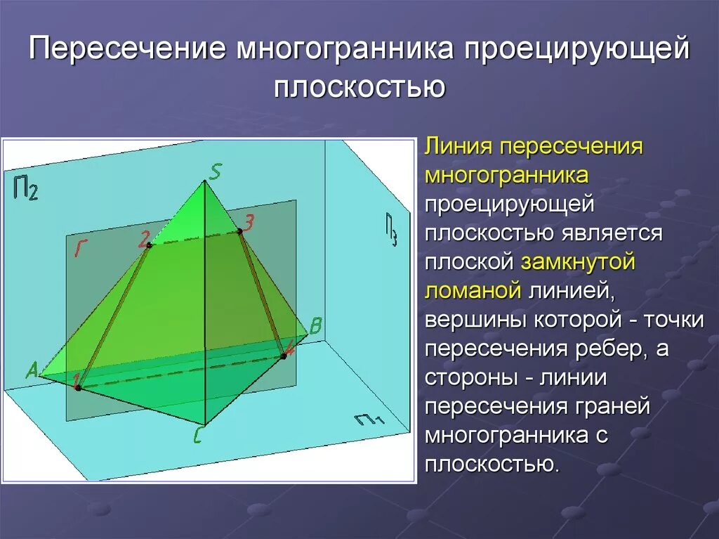 Пересечение многогранников проецирующей плоскостью. Пересечение поверхностей проецирующей плоскостью. Пересечение плоскости с поверхностью многогранника. Проекции многогранников.