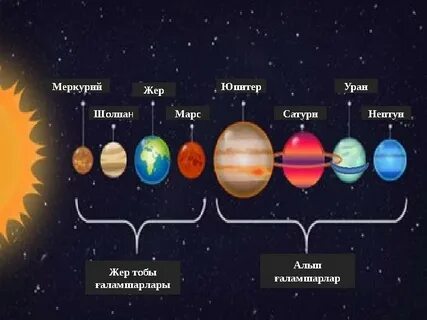 Порнодағы Катя Самбука