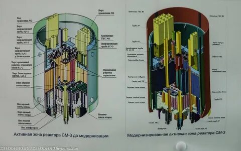 Компенсирующий реактор