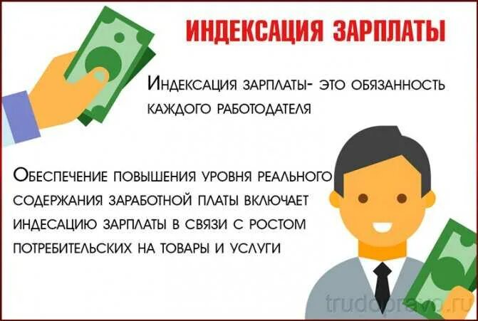 Индексация заработной платы. Индексация заработной платы в 2022 году. Индексация зарплаты оклад. Индексация заработной платы картинки. Индексация зарплат с 1 апреля 2024