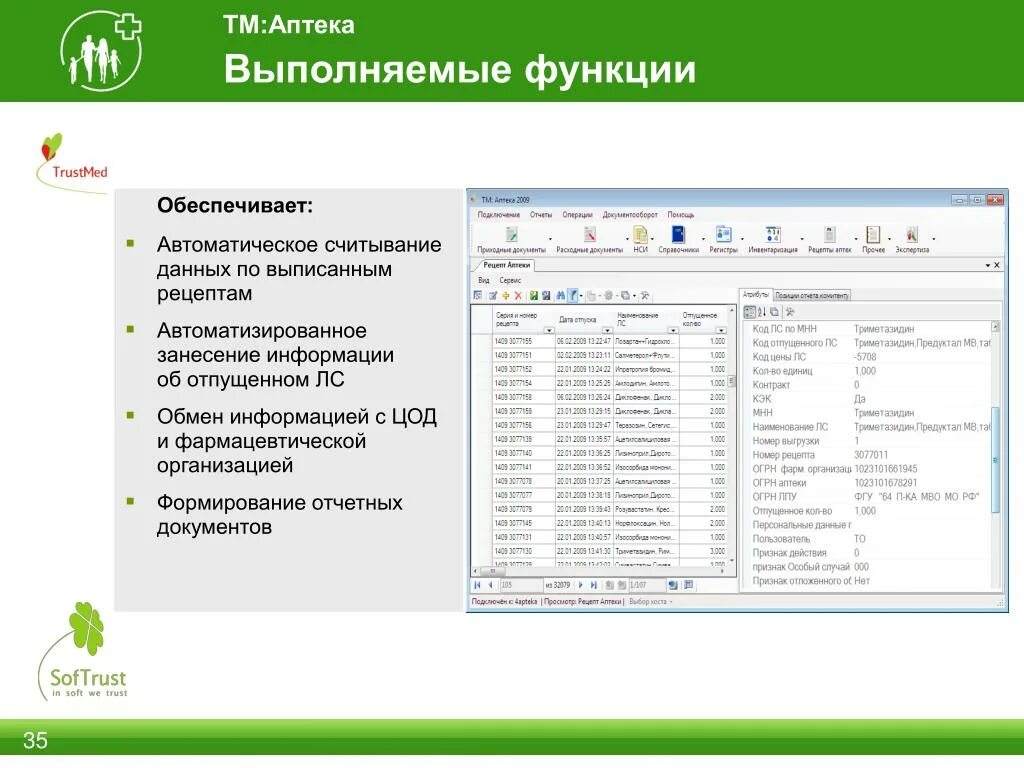 ТМ аптека. Обмен информацией с аптекой.. М-аптека программа для аптек. Какие функции обеспечивает аптека.