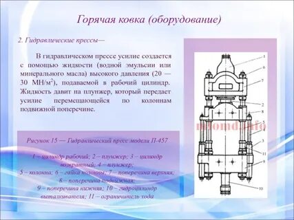 Усилие пресса