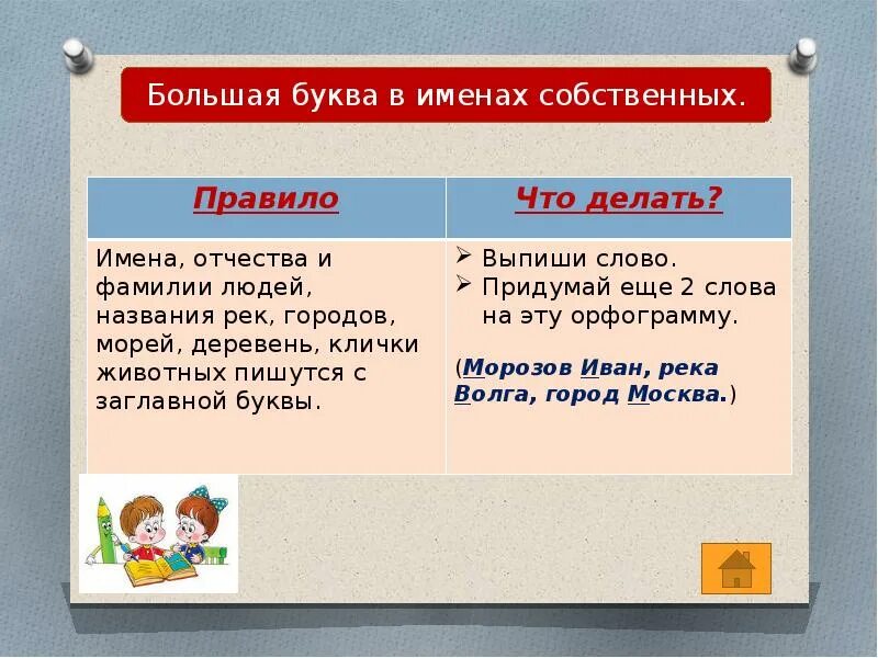 Прописная буква правило. Правило написания слов с заглавной буквы. написание слов с большой буквы. имена собственники пишутся с заглавной буквы?. правило написание слов с большой буквы.