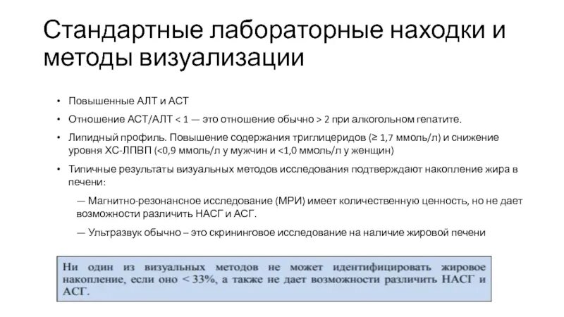 Сильно повышено алт. Повышение алт и АСТ. Причины повышения алт и АСТ. Повышение АСТ при. Диета при повышенных АСТ И алт.