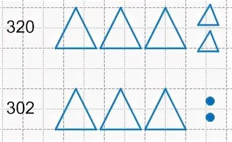 Графическая модель числа. Графическая модель числа 320 и 302. Графические модели цифр. Нарисуй графические модели чисел. Построй модель числа