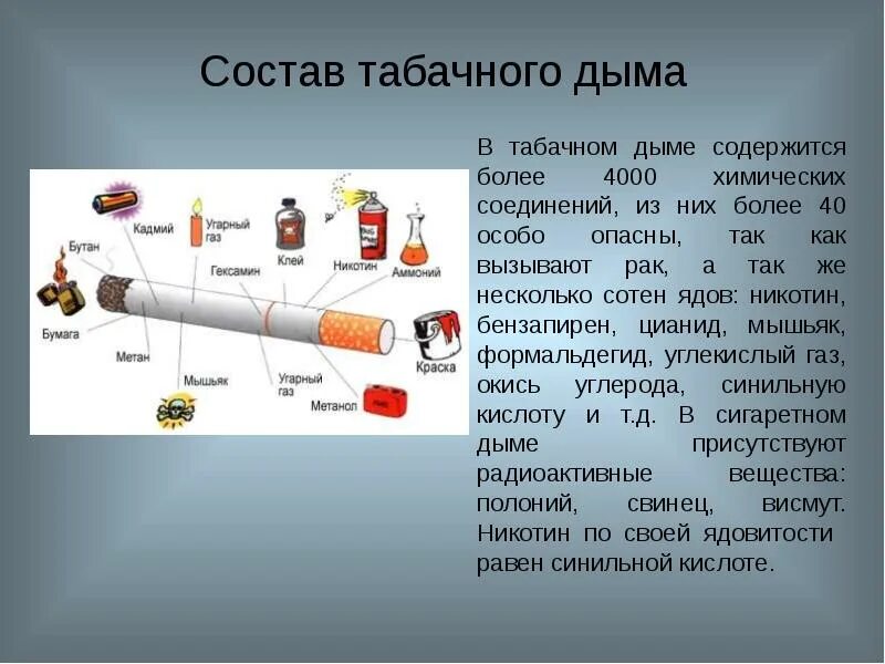 Состав табачного дыма. Опасные вещества содержащиеся в табачном дыме. Что содержится в сигаретном дыму. Табакокурение состав табачного дыма.