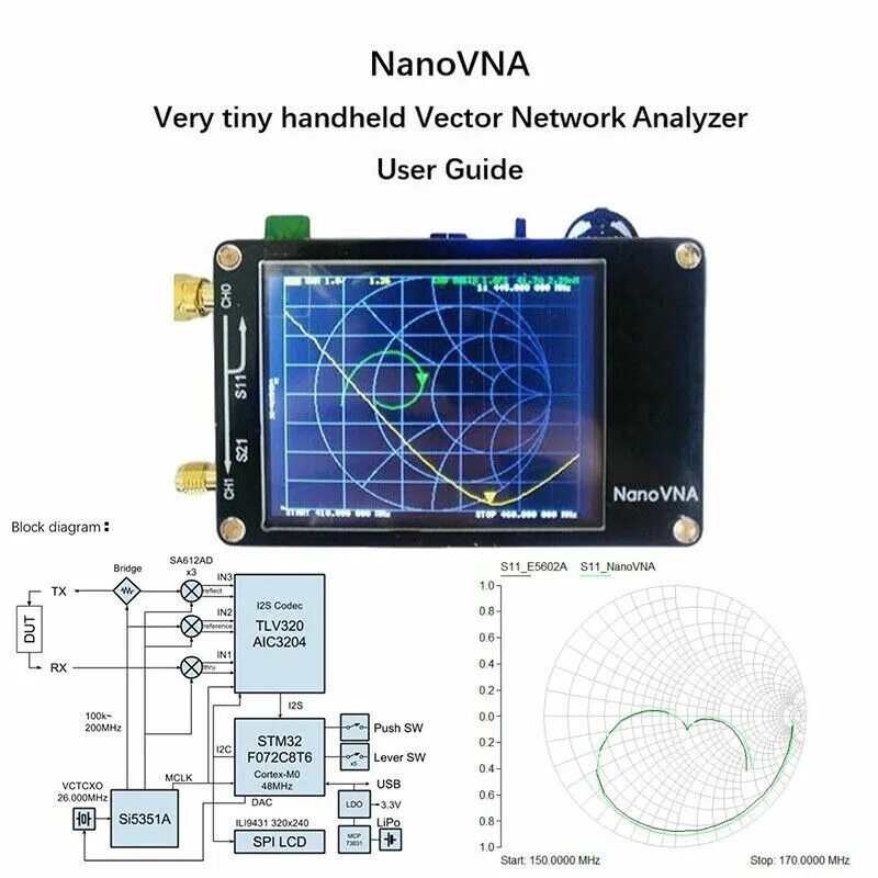 Nano vna настройки. Антенный анализатор nana vna. антенный анализатор на ардуино и si5351. nano vna pcb. nano vna h схема.