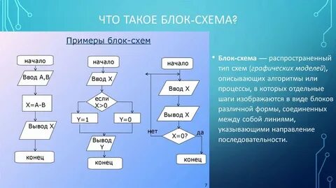 Блок сх