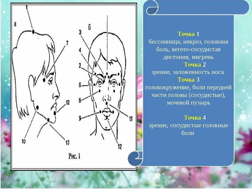 Моментальная точка. Активные точки акупунктура. Точечный массаж точки на голове. Точечный массаж схема. Иглоукалывание точки.