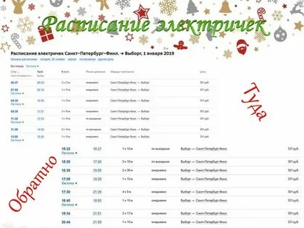 Москва выборг поезд остановки