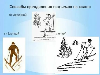 Способа подъема в гору зависит от