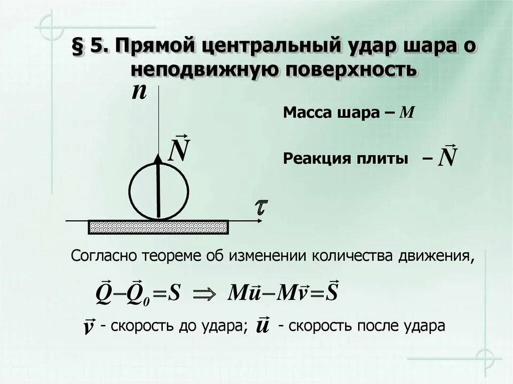 Прямой центральный удар шаров. Удар шара о неподвижную поверхность. Прямой Центральный удар. Центральный удар физика. Центральный удар шара.