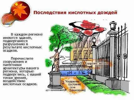 Вред от дождя