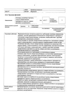 Приказ профессиональной деятельности