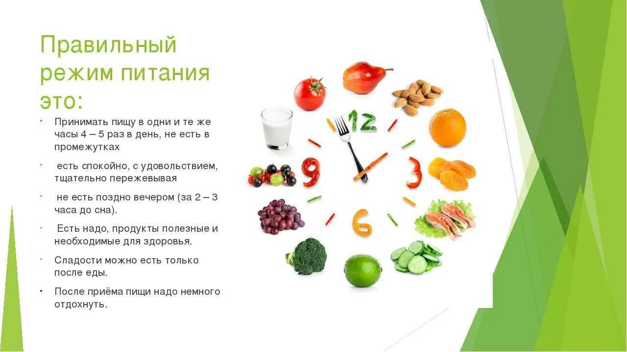 Можно ли есть через час