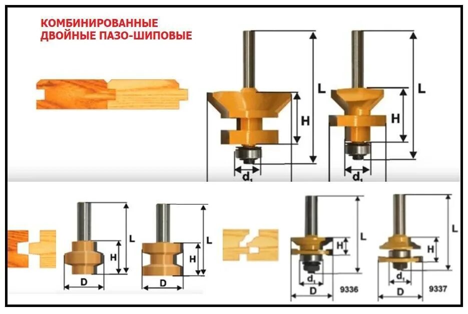 Фрезы разновидность. Фреза шип ПАЗ 45 градусов. Фреза комбинированная пазо-шиповая. A8 h10. Фрезы профиль контрпрофиль для ручного фрезера. Фреза пазовая фасонная по дереву для ручного фрезера.