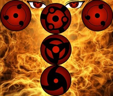 kyuubi vs sharingan