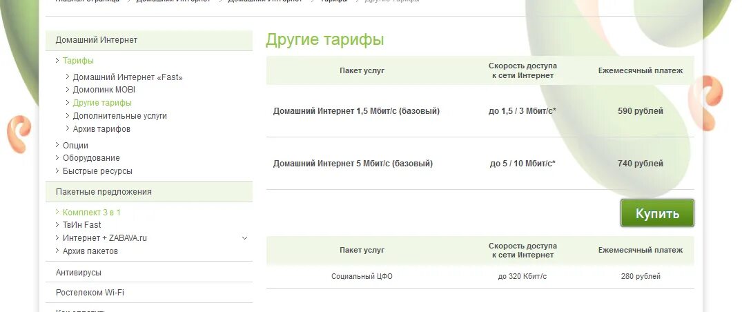 Ростелеком тарифы ADSL. Ростелеком тариф домашний интернет 5.0. Ростелеком тарифы базовый домашний. Ростелеком Краснодар пакеты услуг. Ростелеком тариф выгода