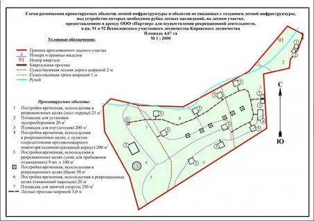 Строительство линейных объектов на лесных участках