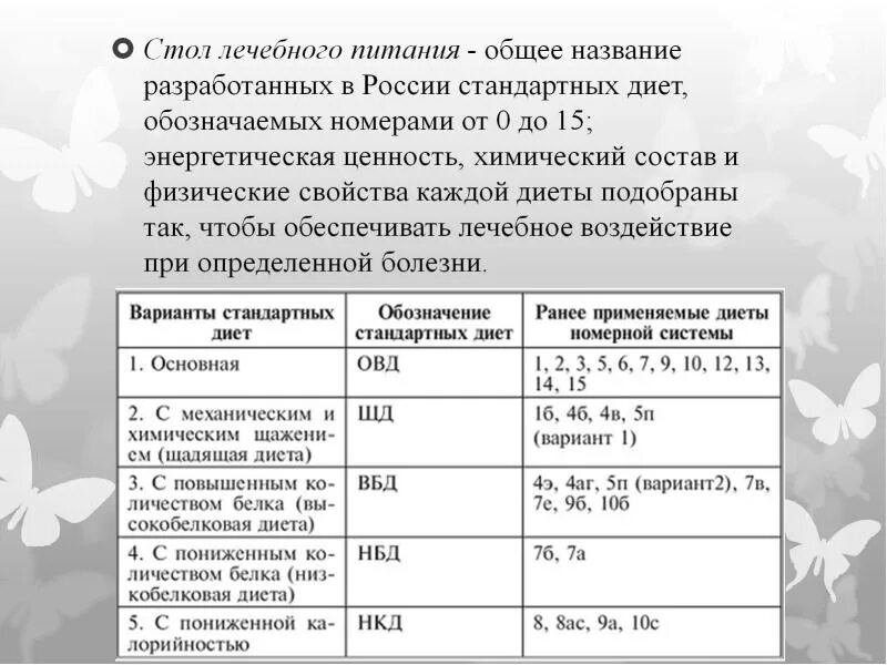 Основная стандартная диета. Стандартные диеты таблица. Стандартные лечебные диеты. Варианты стандартных диет лечебного питания. Стандартные диеты в лечебном питании.