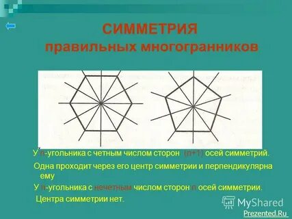 Сколько осей симметрии у данного пятиугольника