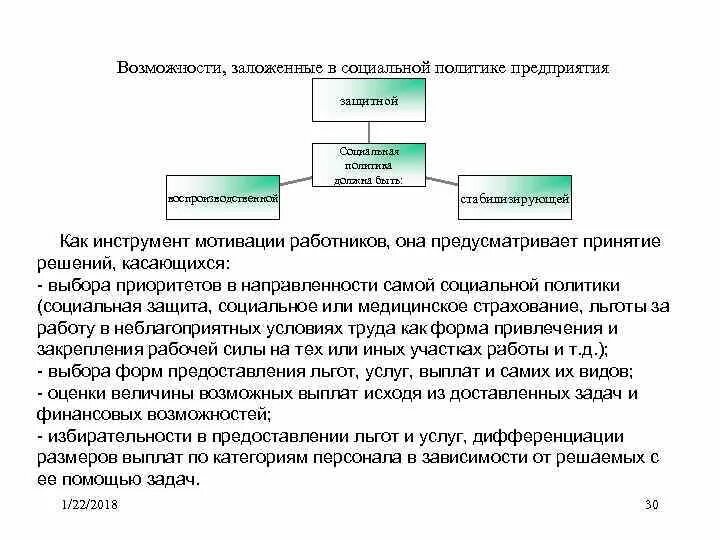 Социальная политика организации это