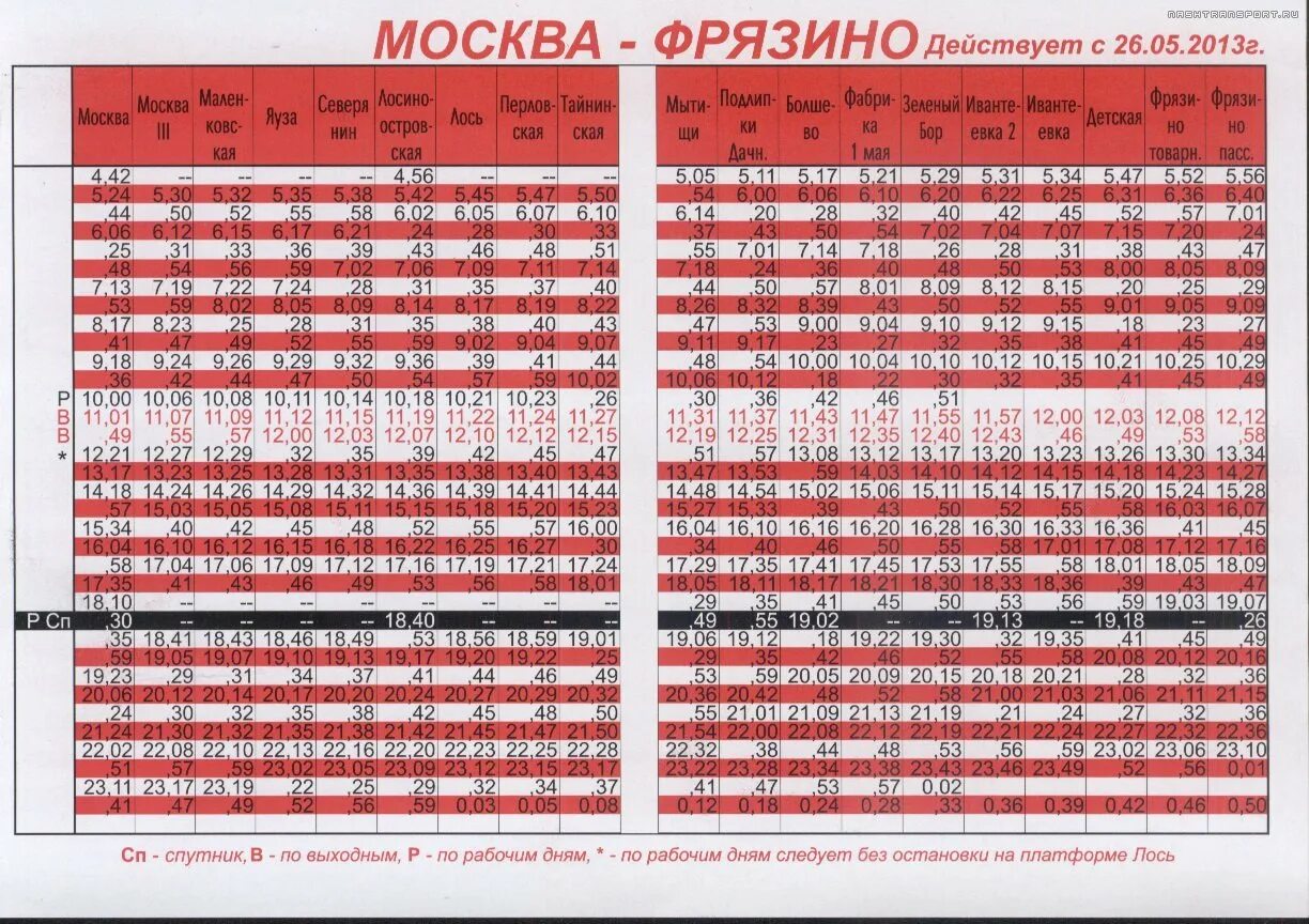 Туту болшево. Расписание электричек Фрязино Москва. Расписание электричек Фрязино. Электричка Фрязино Москва. Расписание электричек от Фрязино до Москвы.