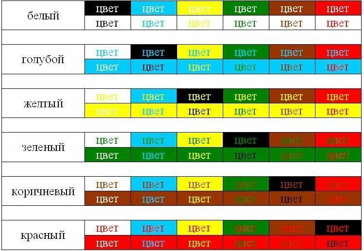 H1 text color. Сочетание шрифта и фона. Сочетание цвета шрифта и фона. Сочетание цветов текста и фона. Цвет шрифта на Красном фоне.