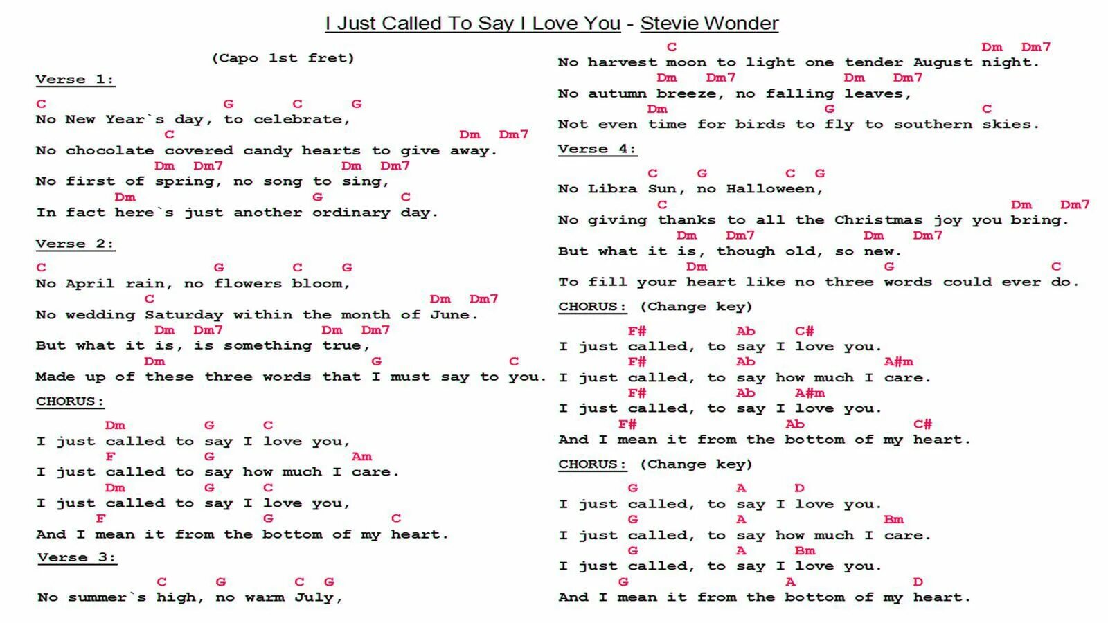 Песня i see i say. Stevie Wonder just Called to say i Love you. I Wish Stevie Wonder Ноты. Overjoyed Stevie Wonder Ноты. Stevie Wonder - i just Called to say i Love you (Single).