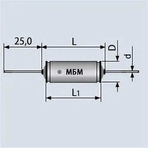 73 15 02