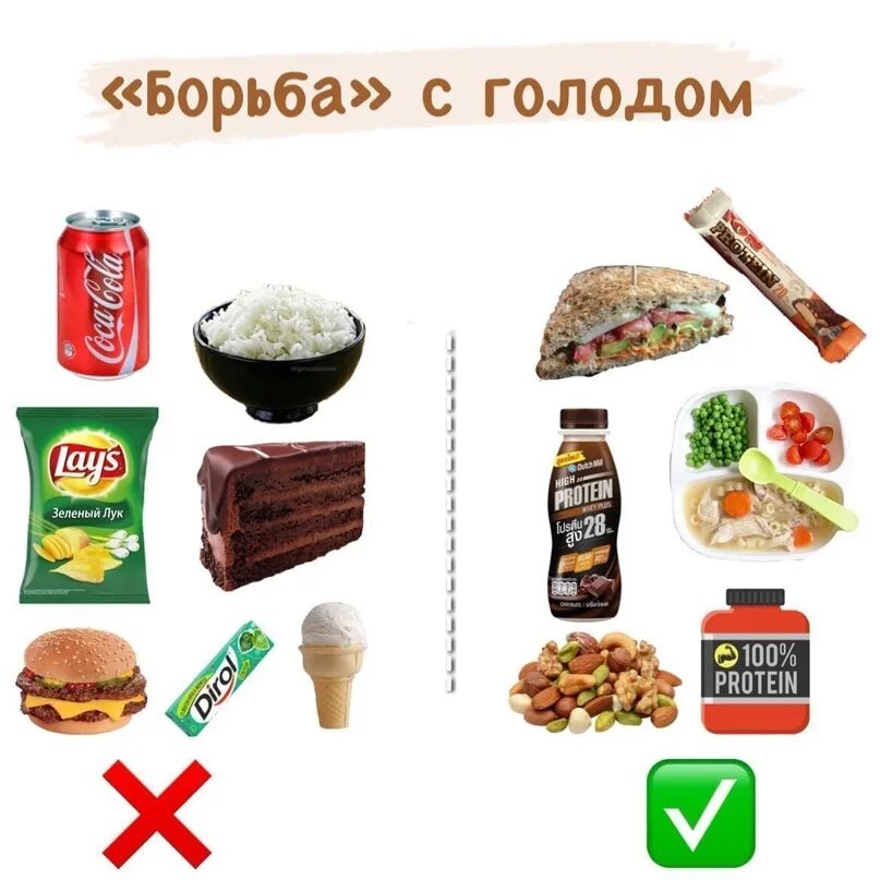 Какие продукты насыщают надолго. Продукты которые насыщают. продукты которые насыщают надолго. обычные продукты. продукты пп которые надолго насыщают.