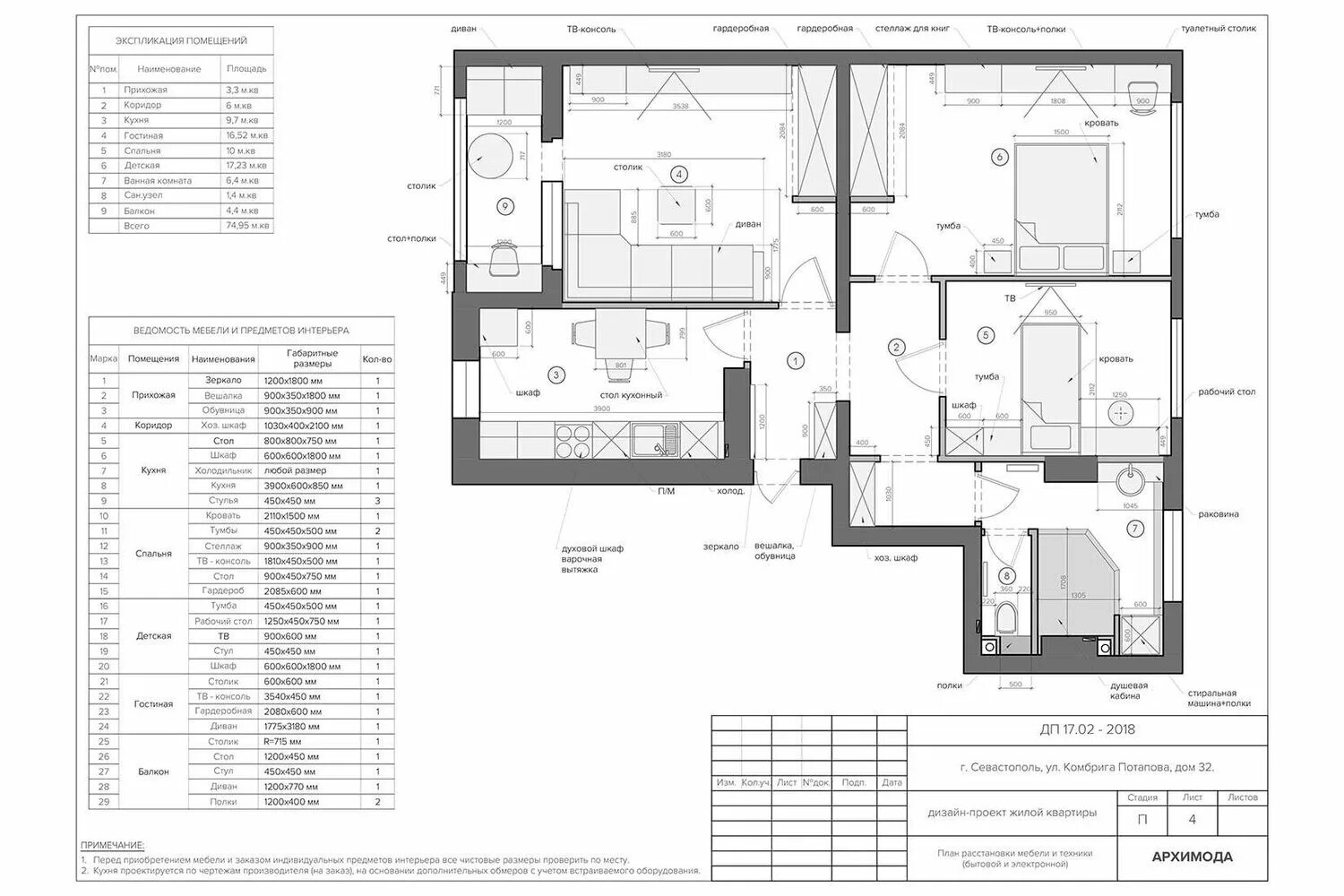 Мебельный цех экспликация помещений. План мебели с экспликацией. Экспликация помещений квартиры. Экспликация мебели ГОСТ. Примечания дома