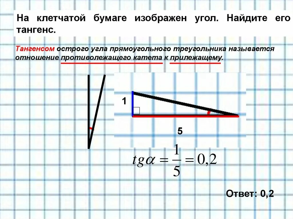 Тангенс угла на клетчатой бумаге. Углы на клетчатой бумаге. Найдите тангенс угла на клетчатой бумаге. Как найти тангенс угла на клетчатой бумаге.