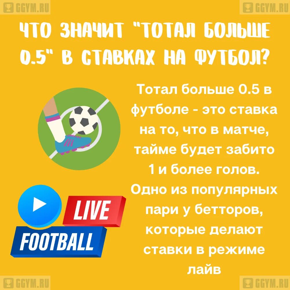 Тотал 0.5 больше. 0.5 Больше тотал в матче. Футбол что значит тотал. Тотал футбол с читами.