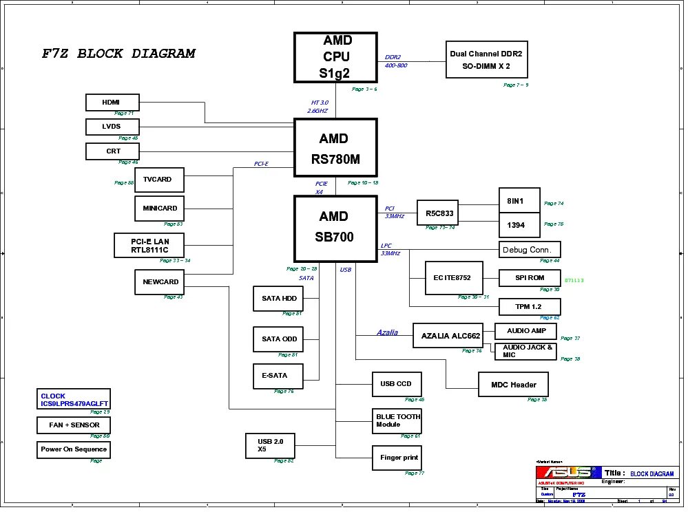 ASUS Z61AE REV 2.0 SCH Service Manual download, schematics, eeprom, repair info 