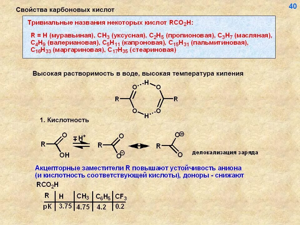 Ch кислотность карбонильных соединений. Карбонильные соединения 9. Растворимость альдегидов. Карбоновые соединения. Кетоны.