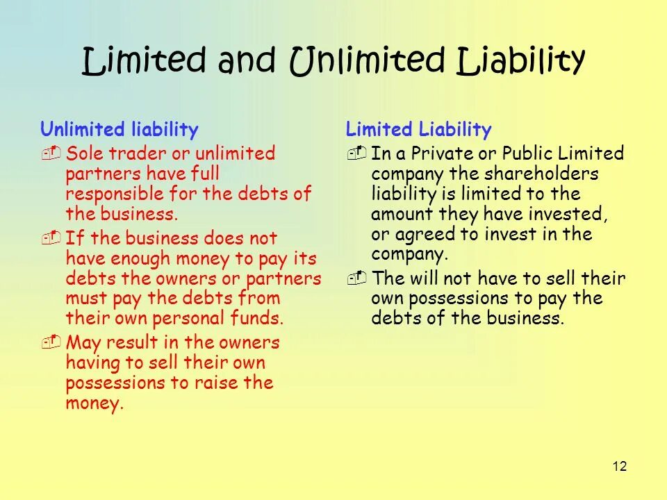 Limited liability is. Unlimited liability. unlimited company. limited unlimited companies. be limited.