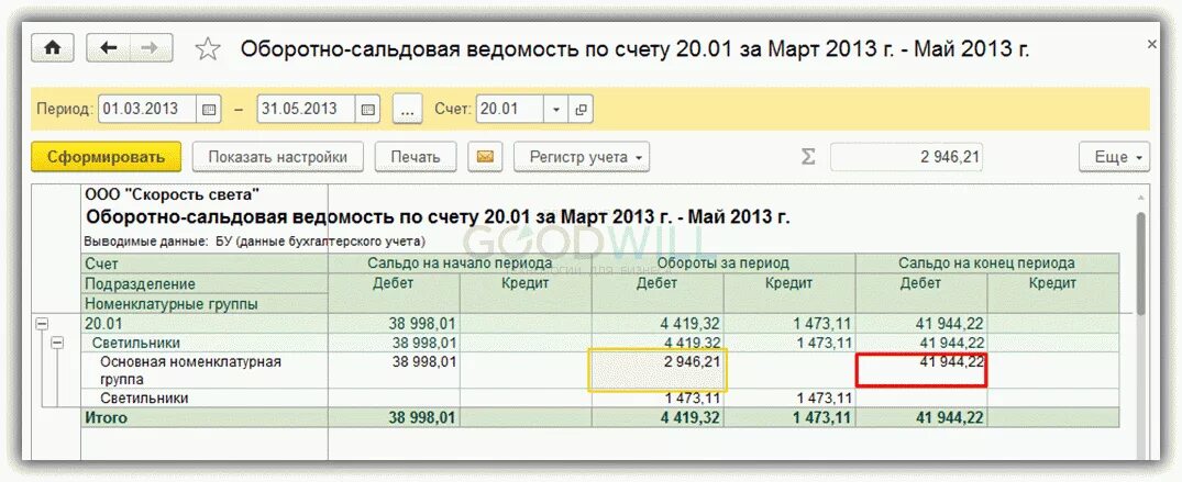 Незавершенное производство счет учета. Инвентаризация по 20 счету в 1с Бухгалтерия. Инвентаризация незавершенного строительства в 1с 8.3 Бухгалтерия. Инвентаризация остатков незавершенного производства. Инвентаризация незавершенного производства 1с.