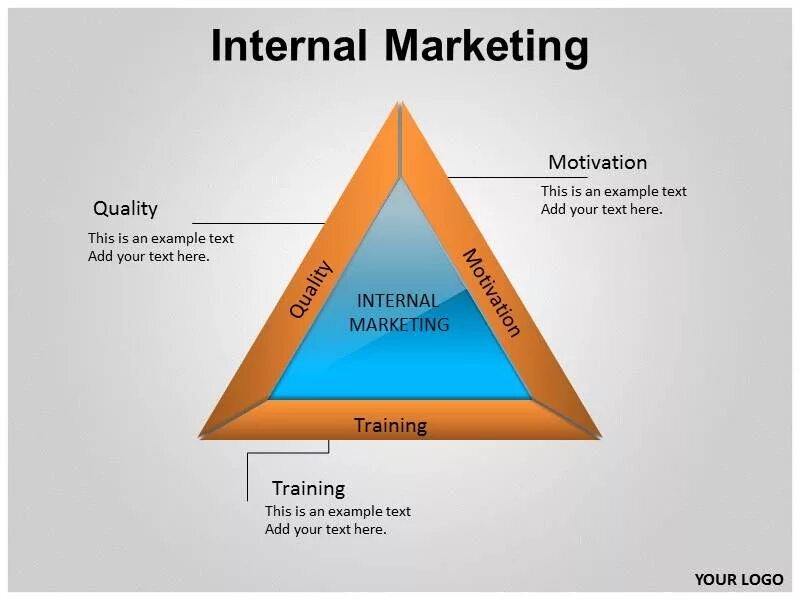 Mean marketing. Internal marketing. Internal marketing Strategy. Internal. Internal communication IGCSE.